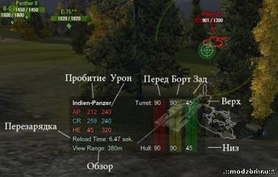 Информативная панель для World of Tanks 0.8.9