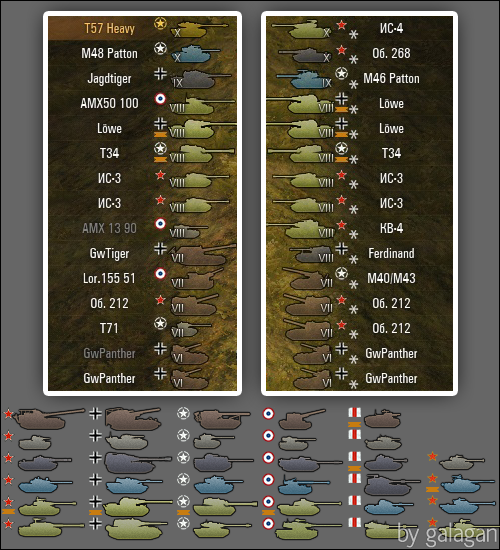 [0.8.10] Иконки танков с нациями в стиле xobotyi от galagan v3.1